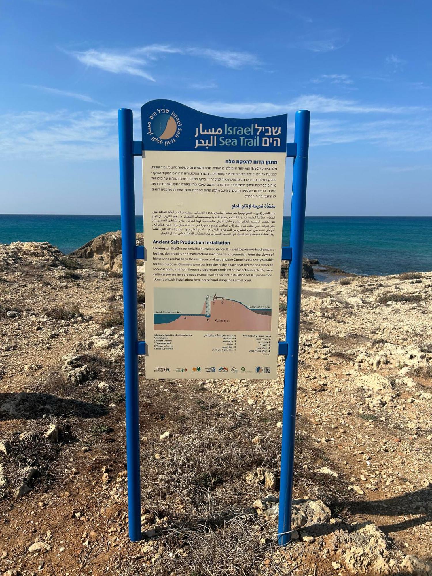 The Turquoise Suite On The Sea Trail, Atlit Dış mekan fotoğraf
